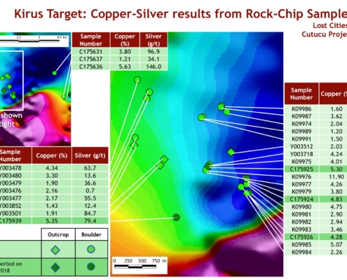 Kirus target -copper-silver results from rock chip samples
